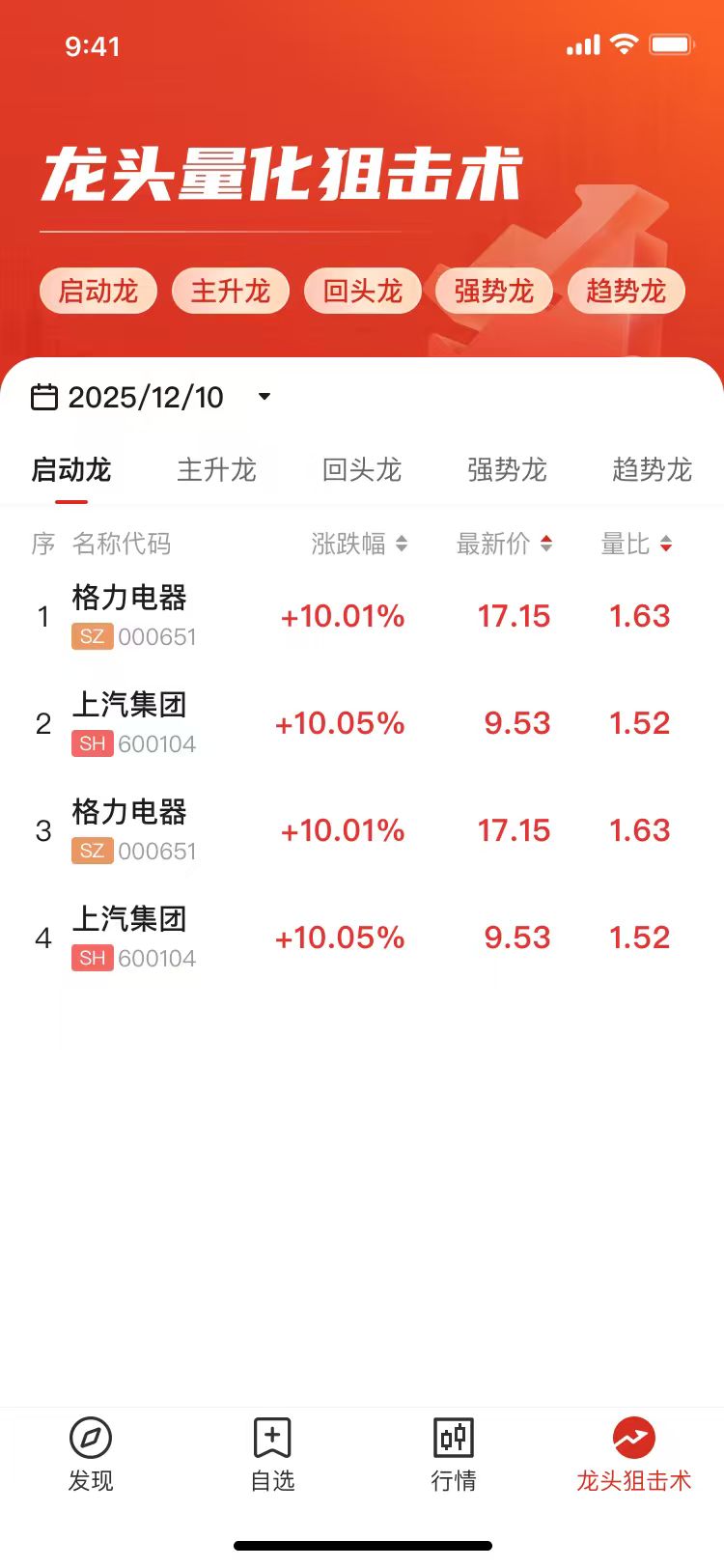 专业权威，资质齐全